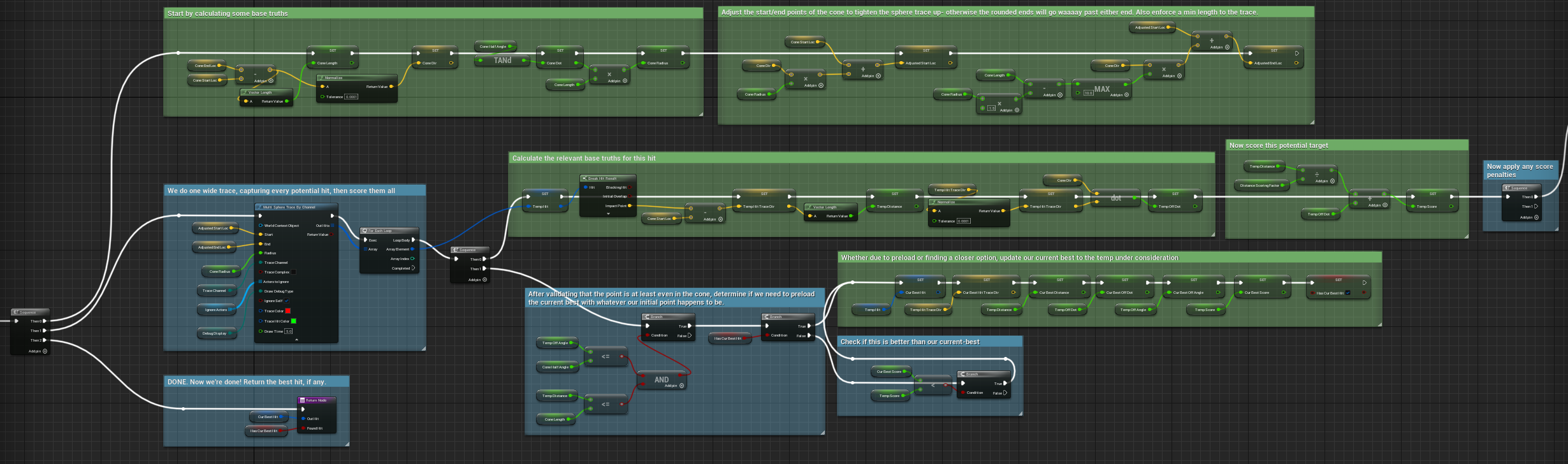 blueprint code showing a single wide-pill trace backed up by simple scoring logic to choose the best within it
